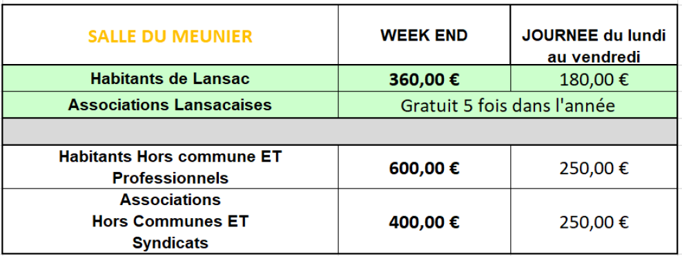 recap tarifs salle meunier 2026png.png